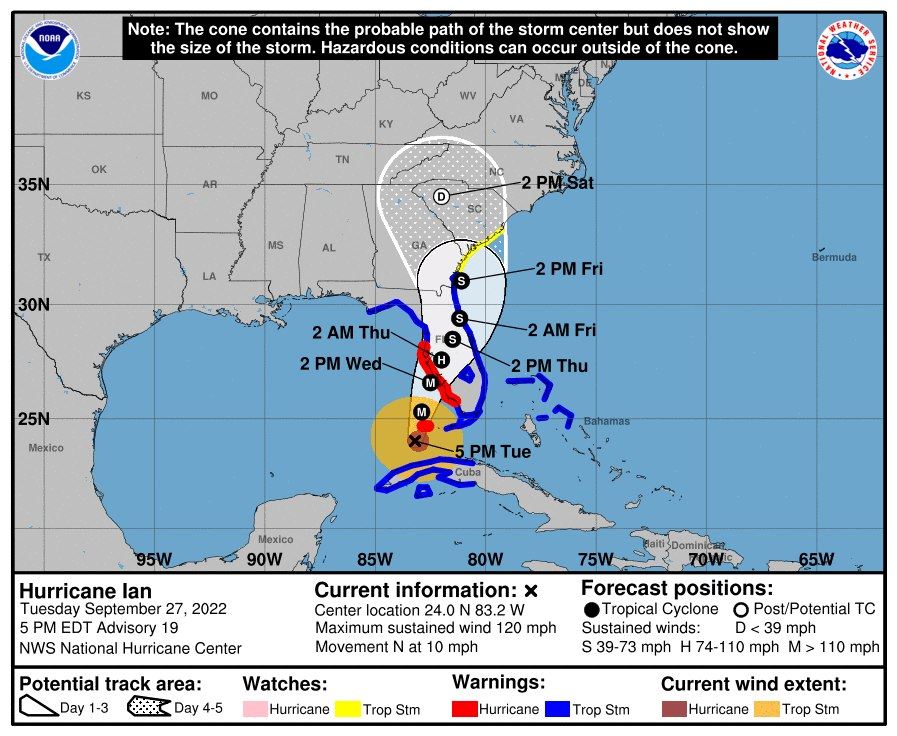 5pm Advisory 1_grpahic_Hurricane_Ian